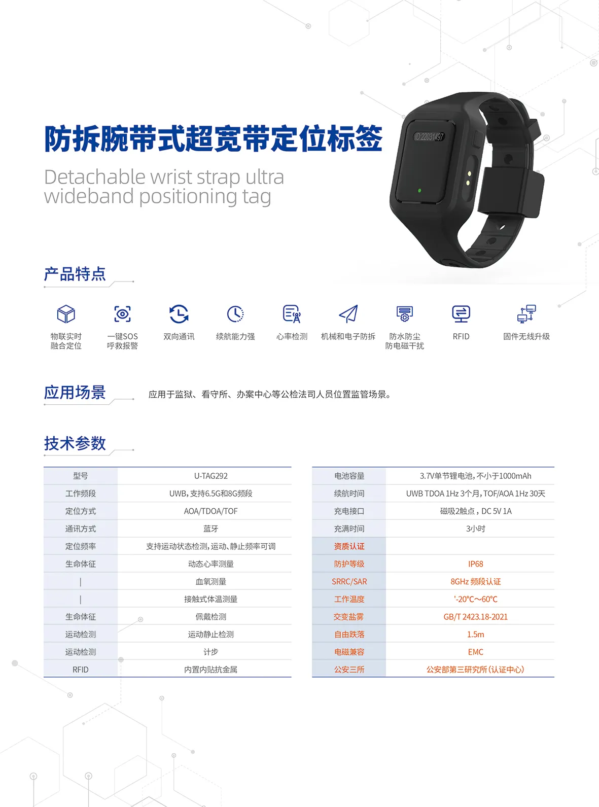 防拆腕带式超宽带定位标签.jpg