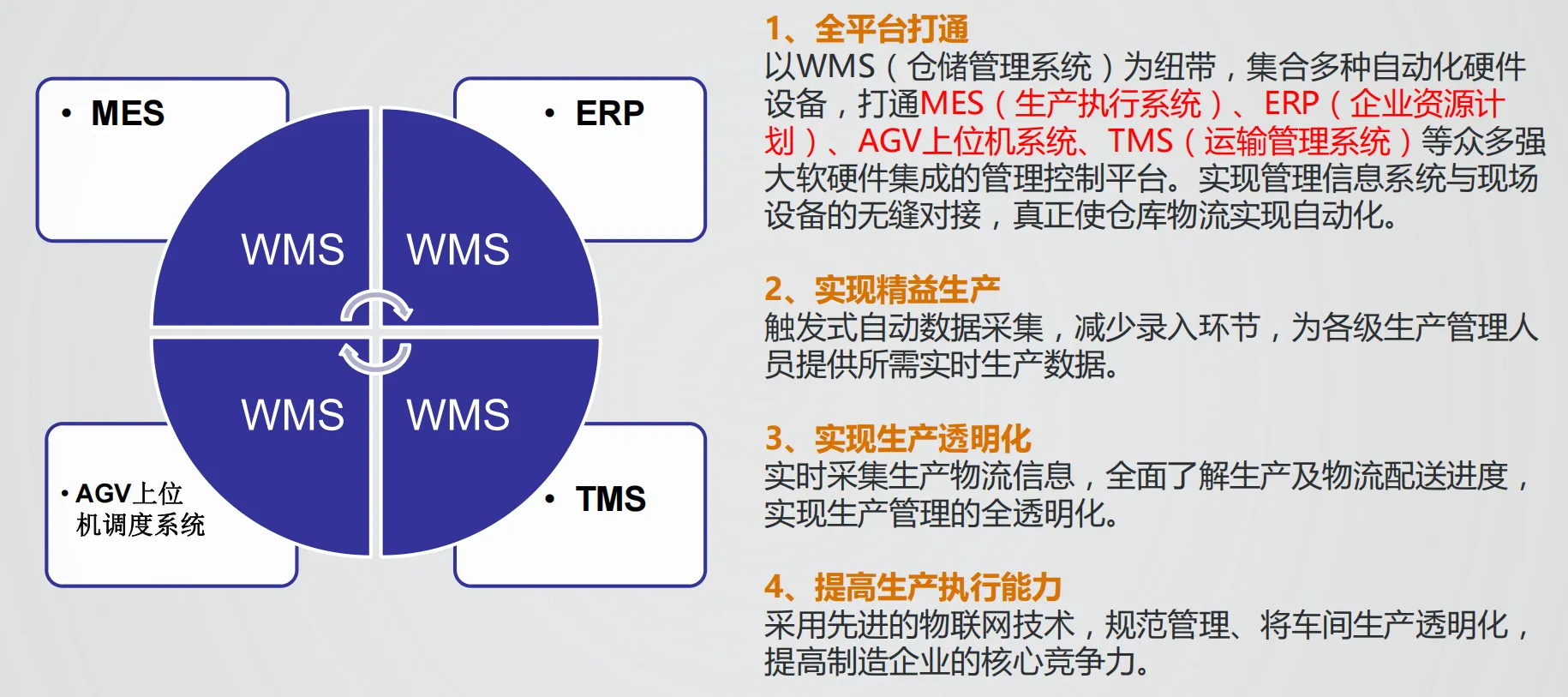 全平台打通.png