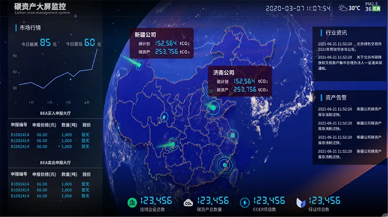 碳管理.png