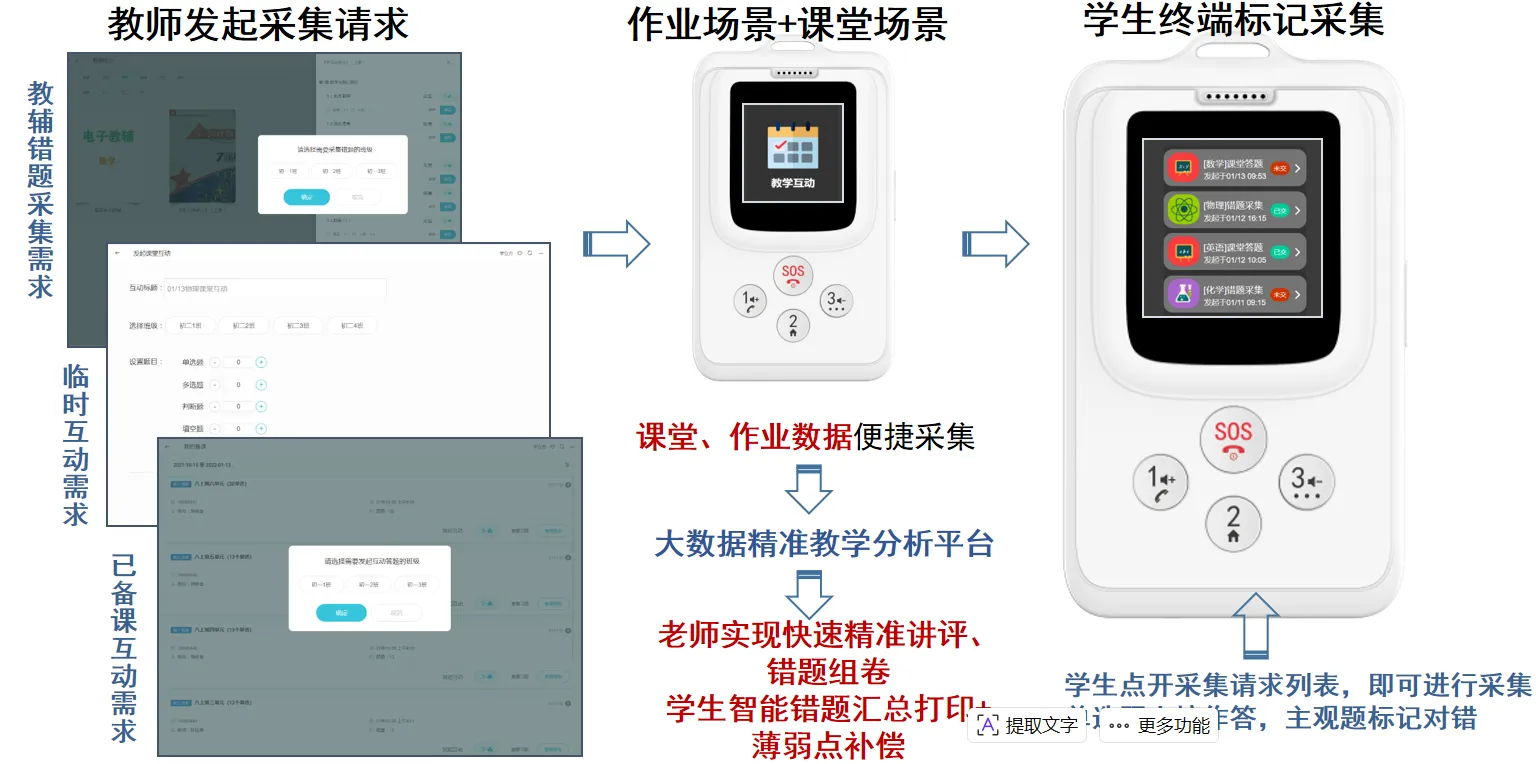 助学功能.png