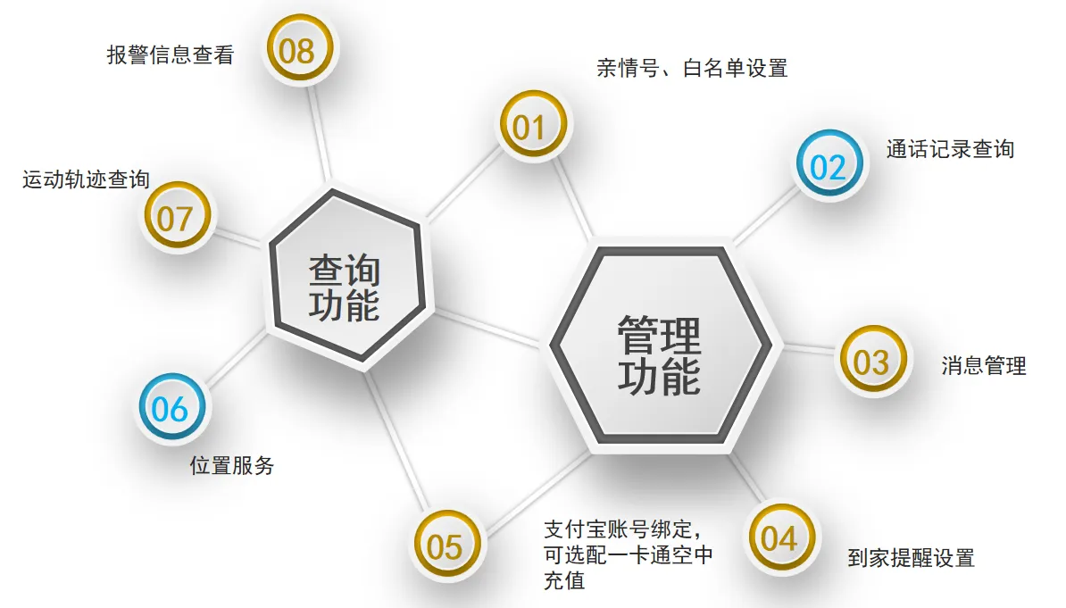 家长端.png