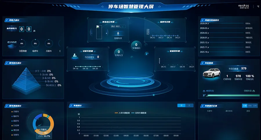 停车厂大屏.png